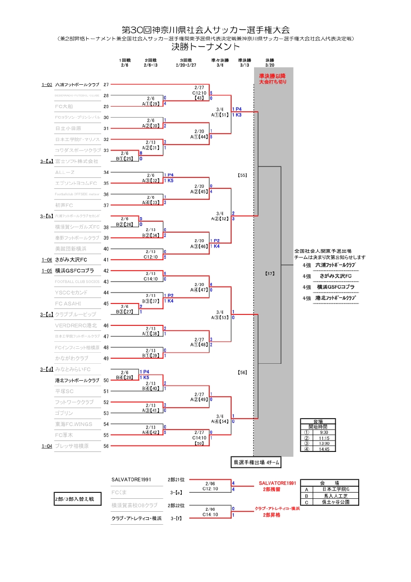 2011_2ji tournament.pdf